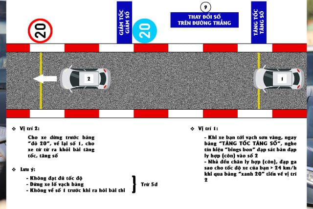 Bài 9: Thay đổi số trên đường bằng