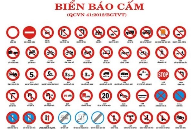 Một số biển báo cấm