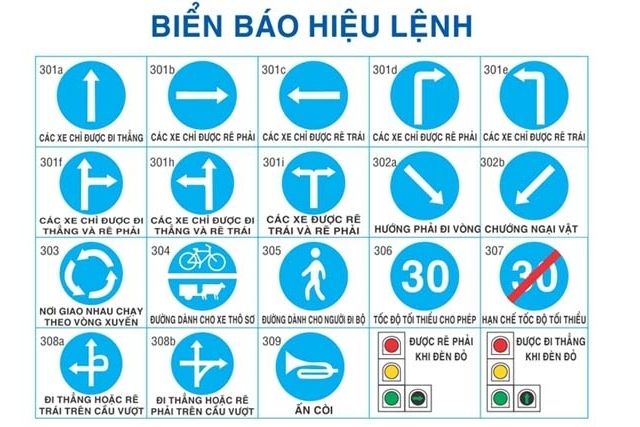Biển báo hiệu lệnh giao thông đường bộ