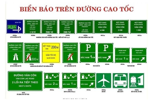 Biển báo hiệu trên cao tốc