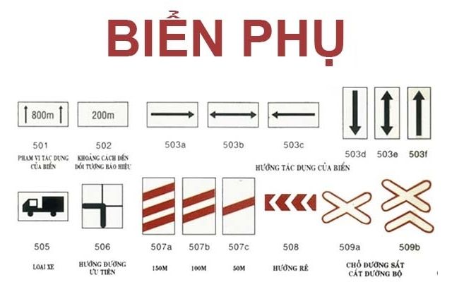 Một số loại biển báo phụ